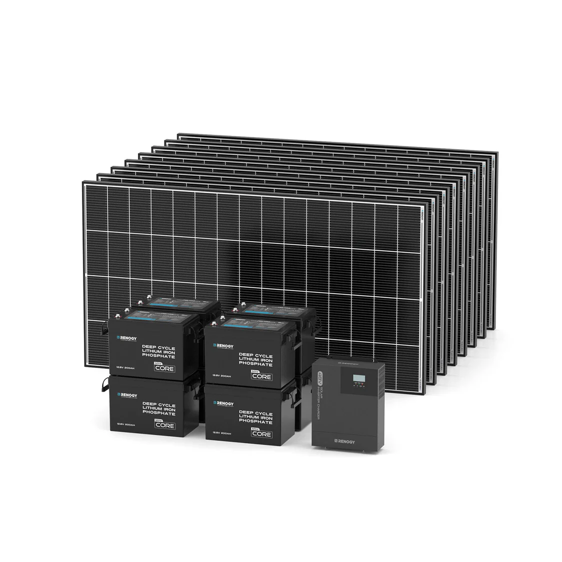 Renogy Cabin Solution kit components — 8 solar panels, 4 LiFePO4 batteries, MPPT charge controller, and inverter charger